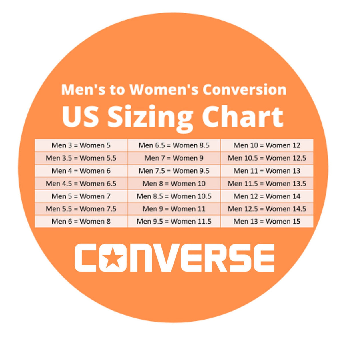 Waffle Cone Ice Cream Drip White Converse Low Top Shoes - Womens, Girls, Mens Custom Converse Chuck Taylor Sneakers