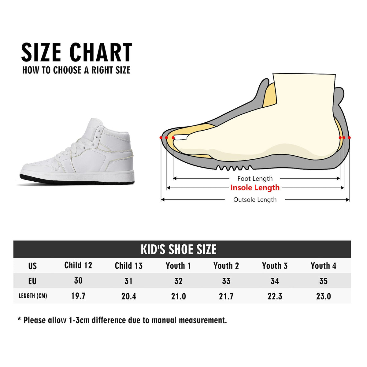 Custom Las Vegas Inspired Sneakers | Personalized Gold & Green High-Tops | Unisex and Kids Gift
