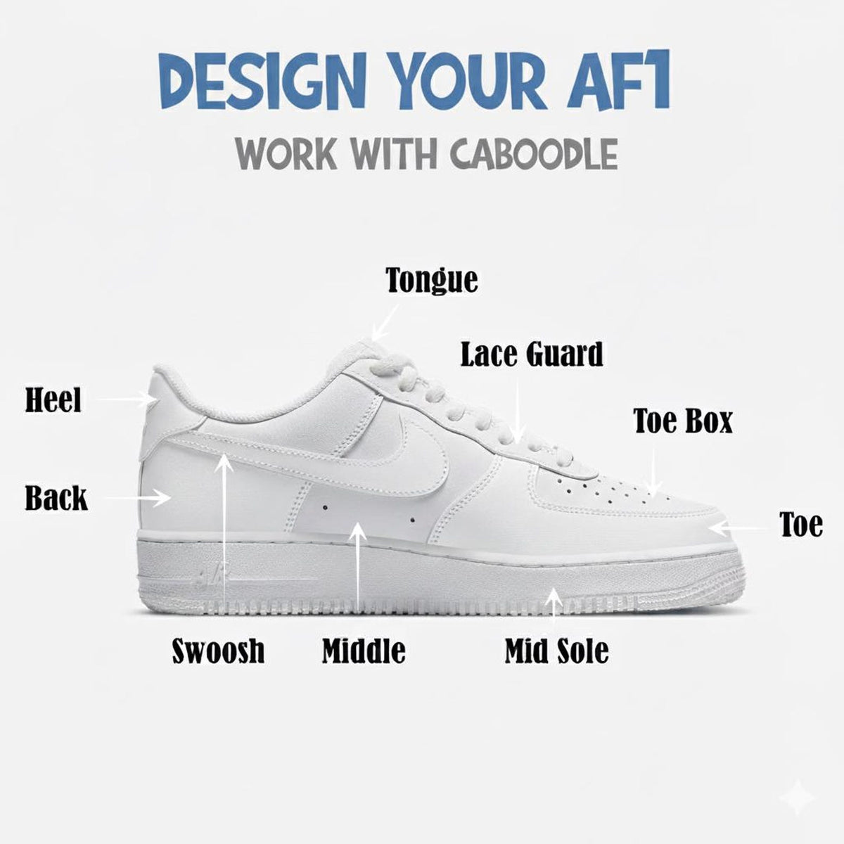 Custom Hand-Painted Nike Air Force 1 Shoes – Your Photo/Art/Design on AF1 Sneakers