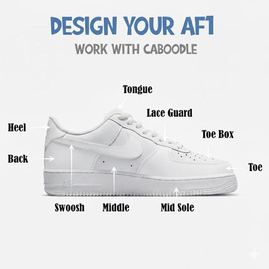 Custom Hand-Painted Nike Air Force 1 Shoes – Your Photo/Art/Design on AF1 Sneakers