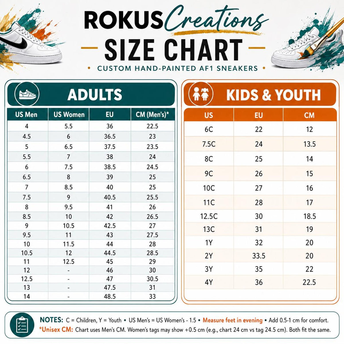 Custom Hand Painted Mint Ice Cream Air Force 1 Sneakers, Drip Dessert Streetwear AF1s